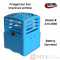 Valterra FridgeCool Refrigerator Cool Air Recirculating Fan - Battery Operated - Model A10-2606